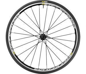System Wheels for bicycles: What are they?