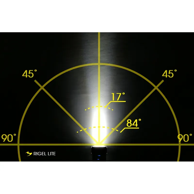 Moon Sport Rigel Lite Front Light-1