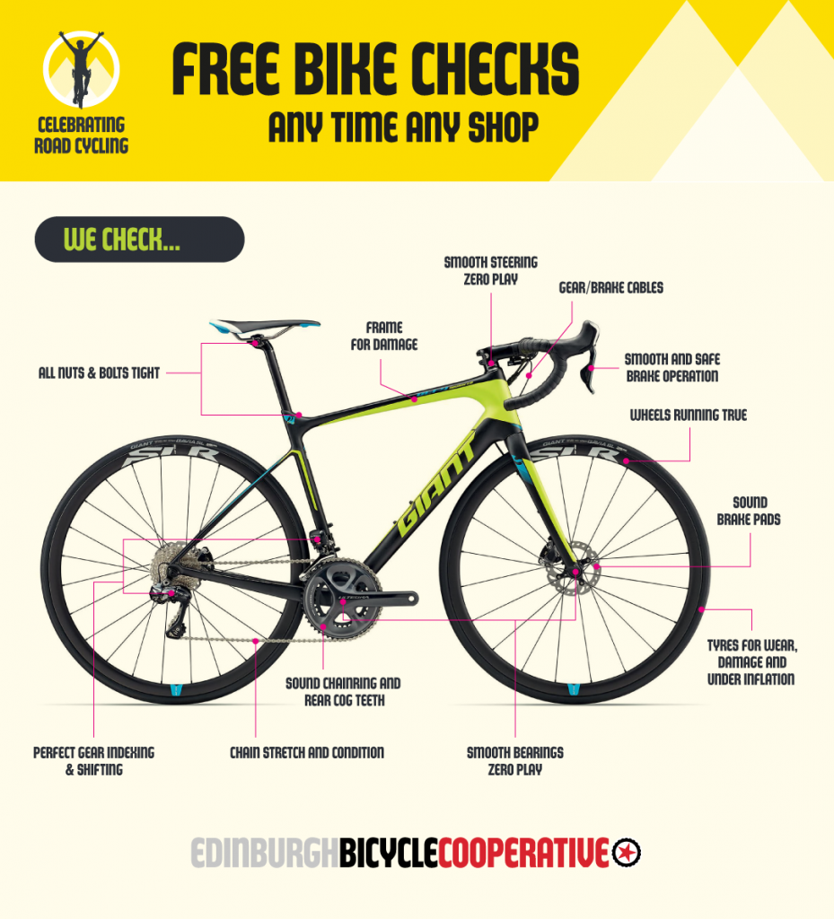 Bike Checks: Is your bike ready for that upcoming cycling event?