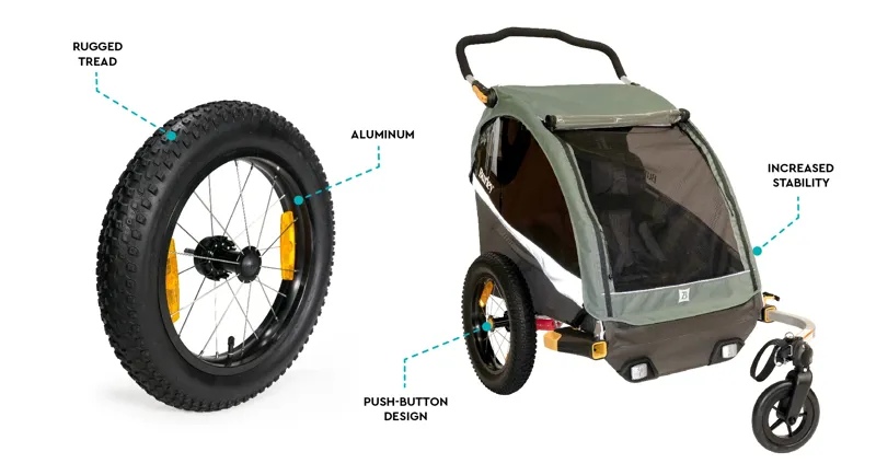 Burley 16 Plus Wheel Kit-1