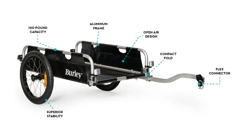 Burley Flatbed Bike Cargo Trailer-1