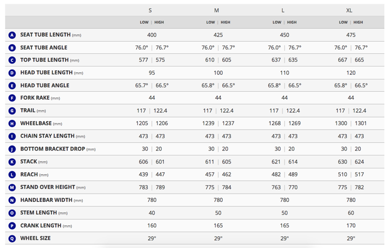 Giant Trance X E+ 1 2023 Electric Mountain Bike in Cold Night-1