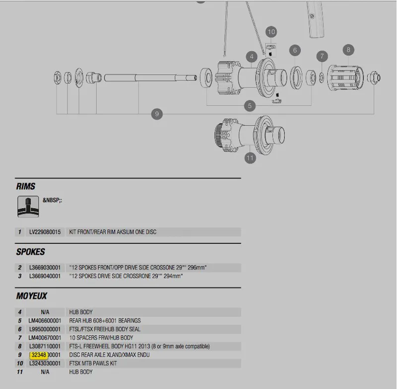 Mavic Ratchet Kit 2X ID360 Ratchets and Spring V22517