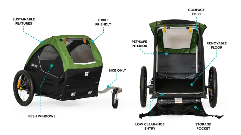 Burley Tail Wagon Pet Trailer-2