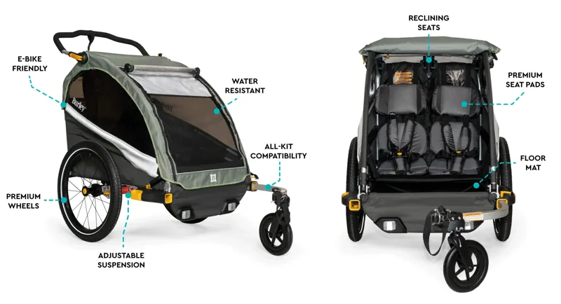 Burley D'Lite X Bike Trailer/Stroller Single-1