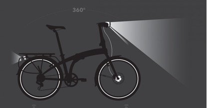 Best bike lights for off road night riding