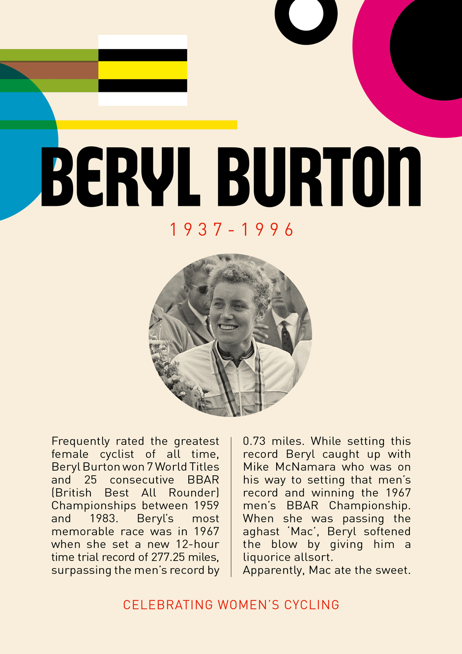 beryl-burton.png
