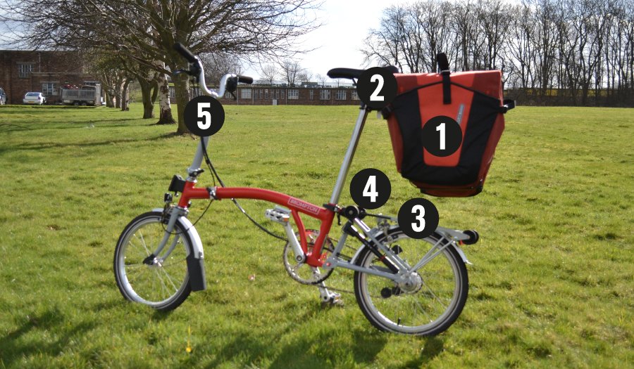 How to go touring with a folding bike